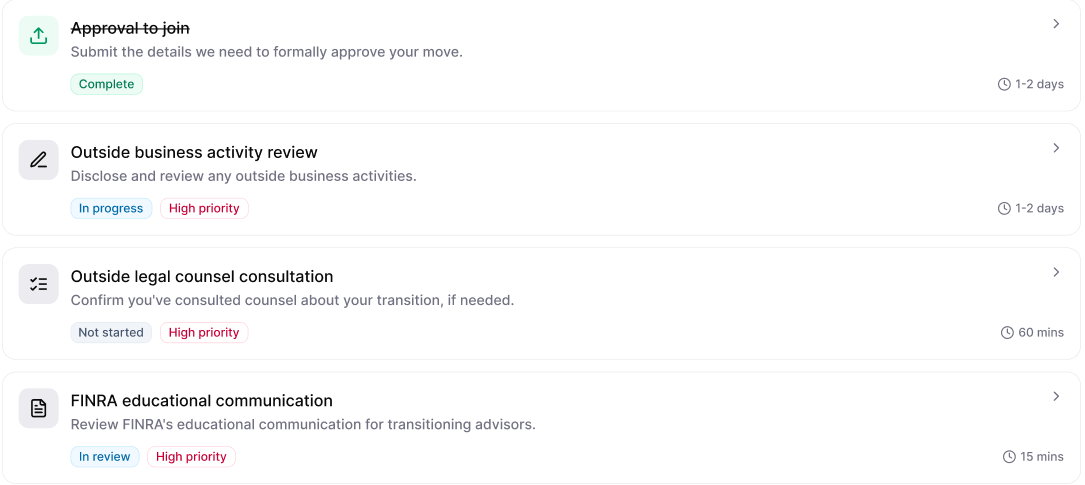 Activity rows — every task carries a status, a priority, and an estimated duration