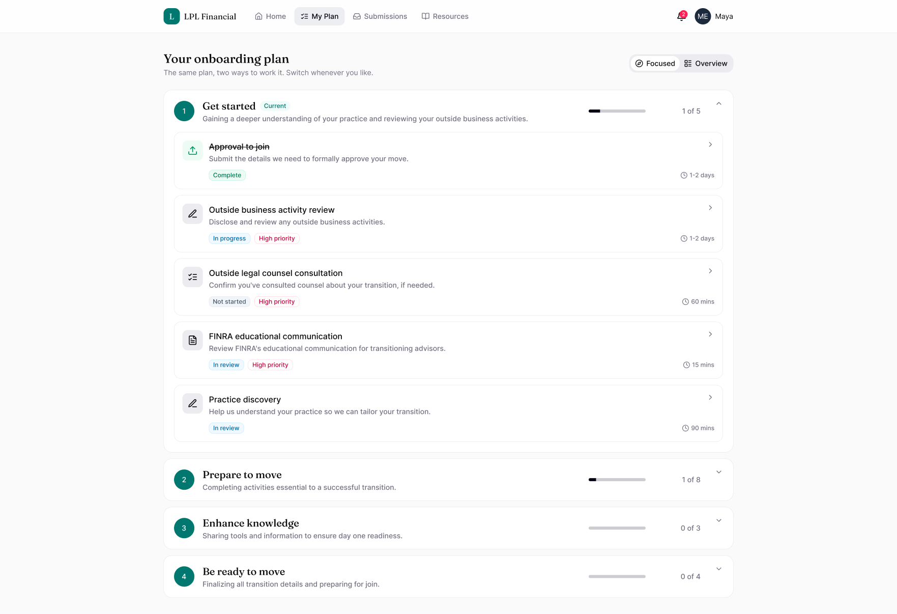 Your onboarding plan — four phases with status, priority, and time estimates